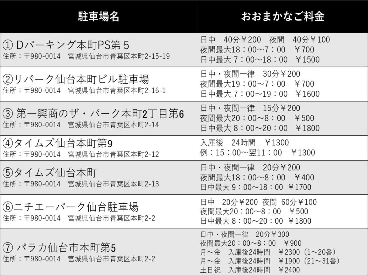 Koko Hotel Sendai Kotodai Park Екстериор снимка